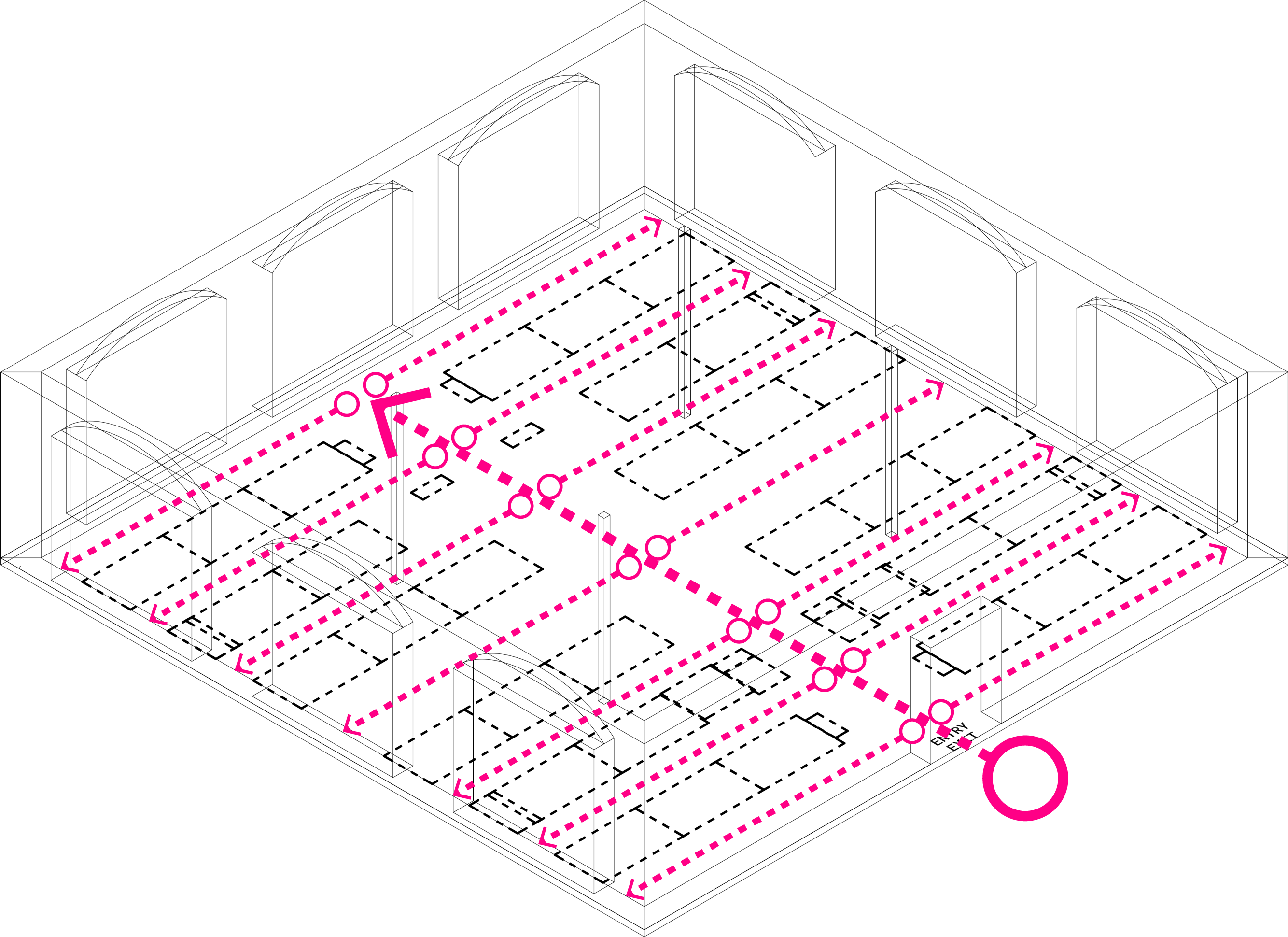 Access Path Rule